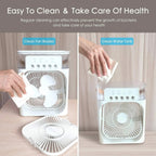 Mobile Air Conditioner with Humidifier Function