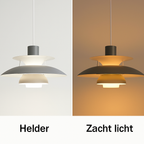 Modern LED Ceiling Lamp Round – Dimmable & Durable – Stylish Lighting for Living Room, Dining Room & Office