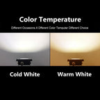 Motion Sensor LED Flood Light 10W 30W 50W 220V Floodlights searching lamp IP65 Reflector Outdoor lighting led exterior SpotLight