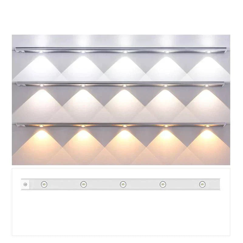 MotionGlow Luxe LED Lighting with Motion Sensor