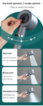 Multifunctional Hydro-Therapy Massage Showerhead