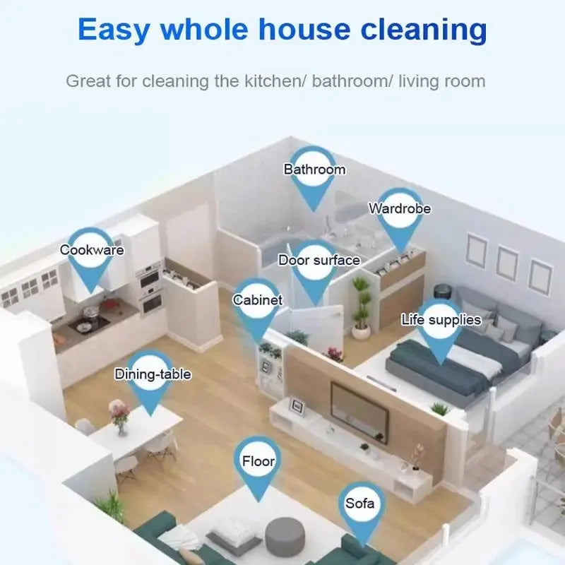 Multifunctional Foam Cleaner – Gently & thoroughly removes stubborn stains