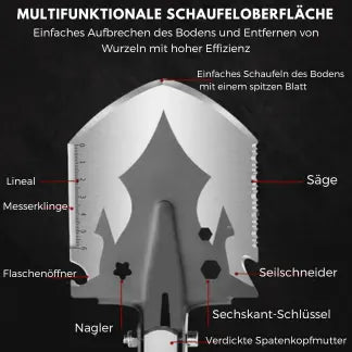 Multifunctional Survival Tool Set