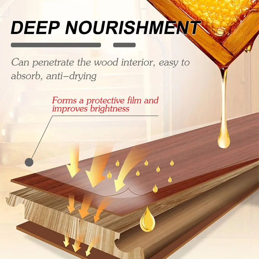 Natural Beeswax Care Spray – Buy one, get one – For natural shine & wood pRedection!