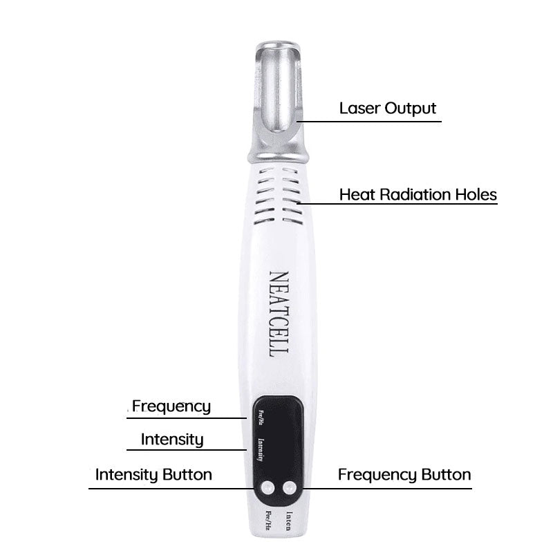 Pulsed Laser Pen with Picosecond Technology