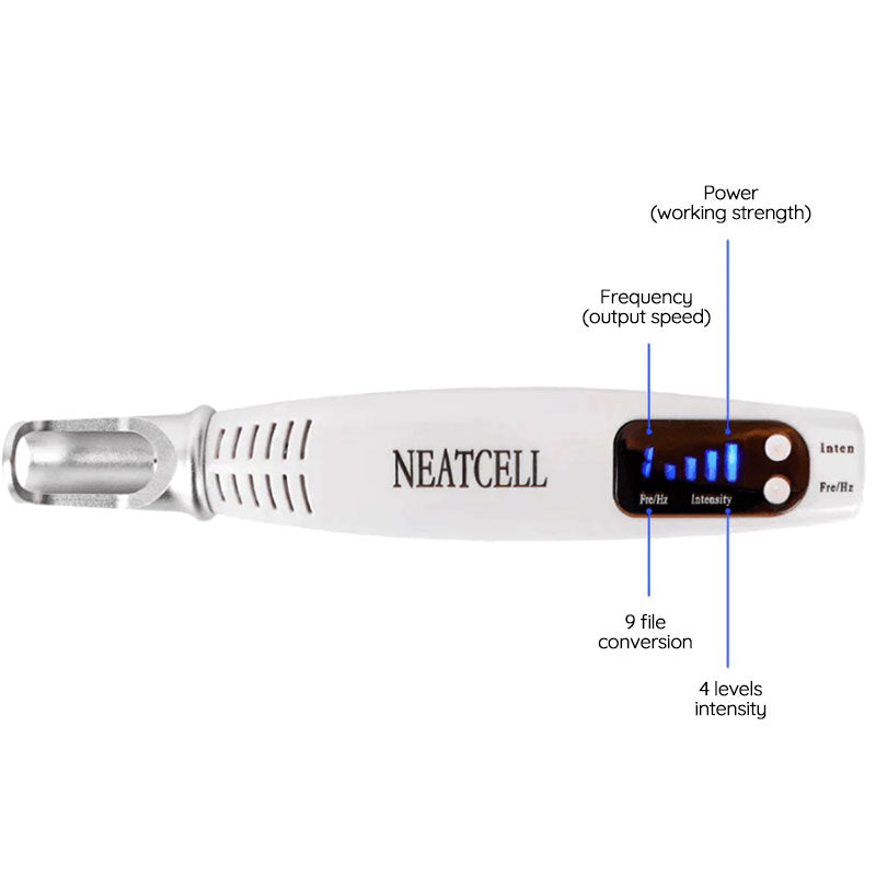 Pulsed Laser Pen with Picosecond Technology