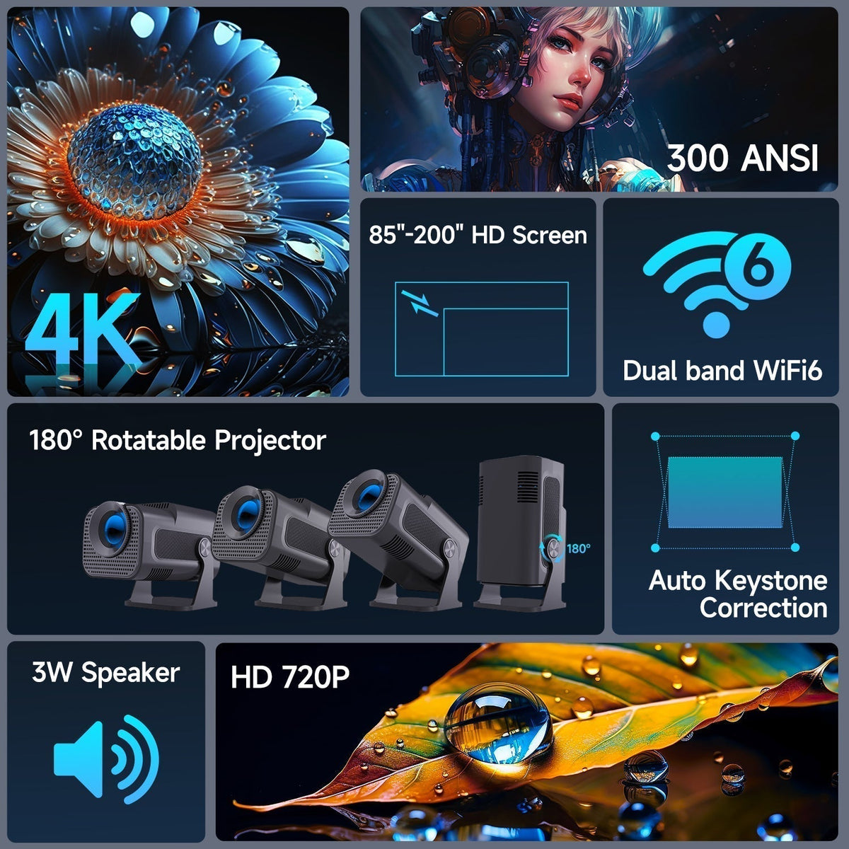 CineBeam 4K Mini Projector – Portable Home Cinema with 180° Rotation
