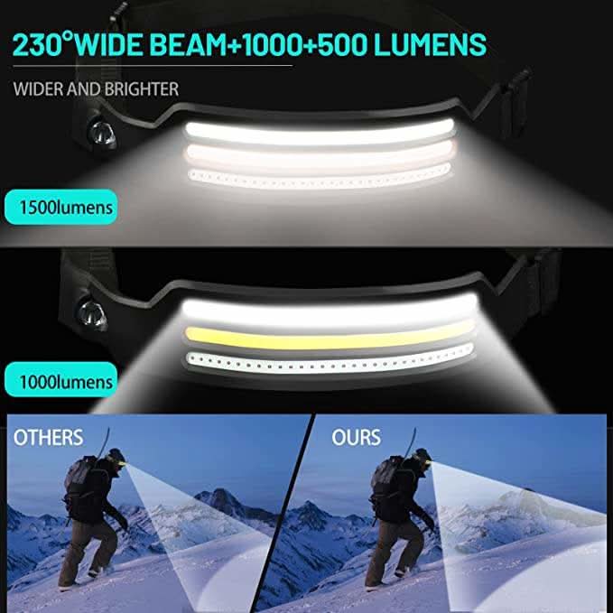 230° Wide View for Dark Paths