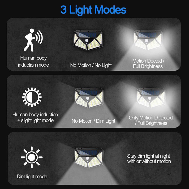 Automatic Solar Light for Outdoor Lighting