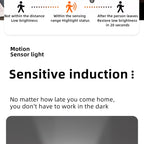 Rechargeable Motion Sensor Night Light with Flashlight