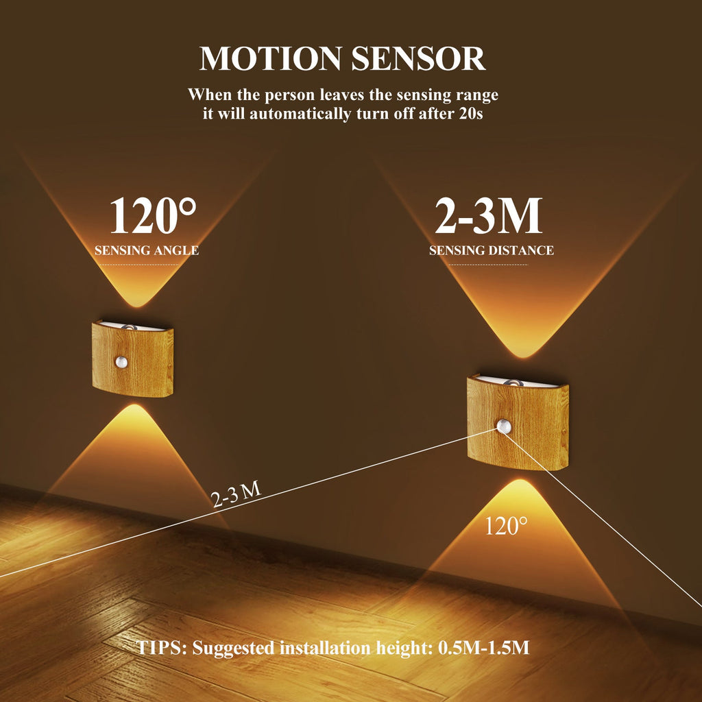 Rechargeable Wall Lamp Wireless Magnetic No-Drill Motion-Sensing Bedroom Bedside Stair Wall Lamp