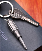 Mini Titanium EDC Screwdriver - Portable Palm Tool