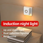 Motion Sensor LED Closet Night Light