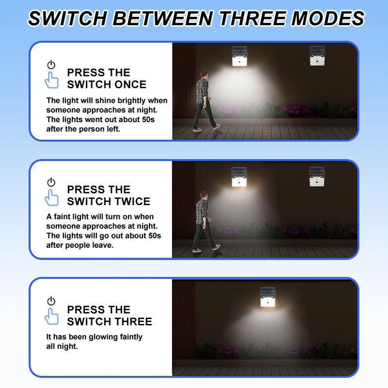 Solar Motion Sensor Wall Light Foldable Outdoor Floodlight