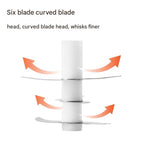 Mini Powerful High Power Cordless Garlic Grinder