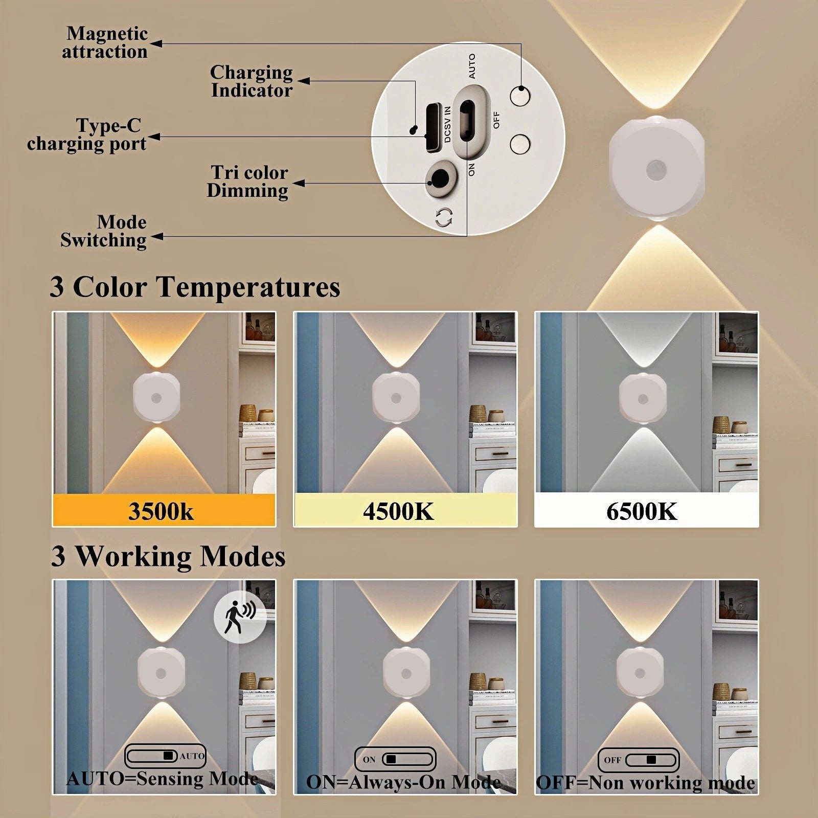 Rechargeable Night Light Smart Motion-Sensing Wall Lamp Bedroom Entrance Stairway Corridor LED Wall Light