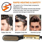 Hair and Beard Smoother