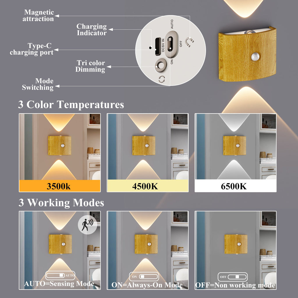 Rechargeable Wall Lamp Wireless Magnetic No-Drill Motion-Sensing Bedroom Bedside Stair Wall Lamp