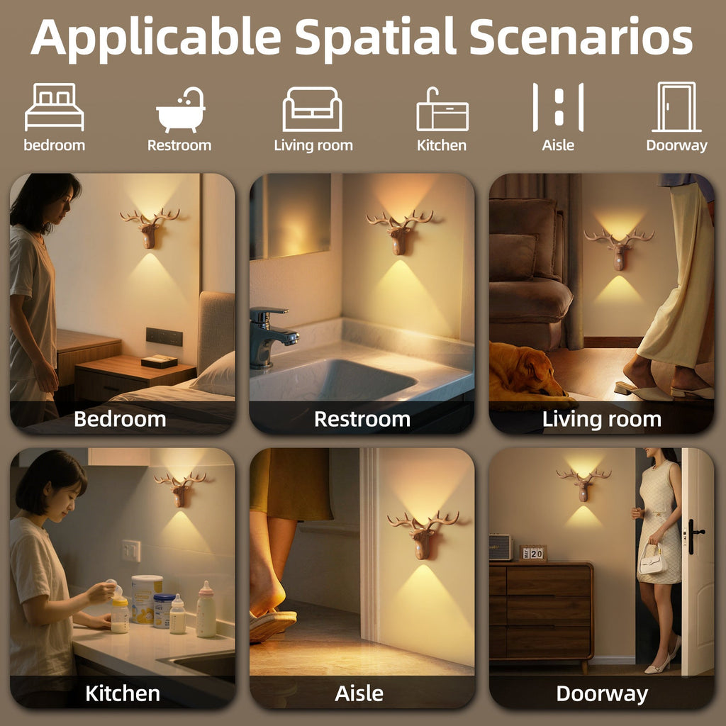 New LED Motion-Sensing Bedside Wall Lamp Rechargeable Magnetic Wireless Bedroom Wall Light
