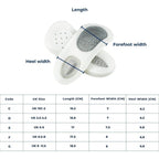 OrthoFit Plantar Support