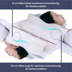 Orthopaedic memory foam pillow for neck & shoulder pain relief