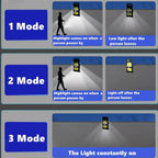 Outdoor Clip-On Solar Motion Detector Lights Waterproof