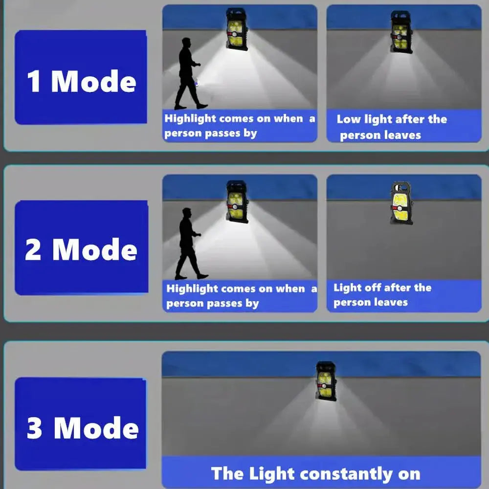 Outdoor Clip-On Solar Motion Detector Lights Waterproof