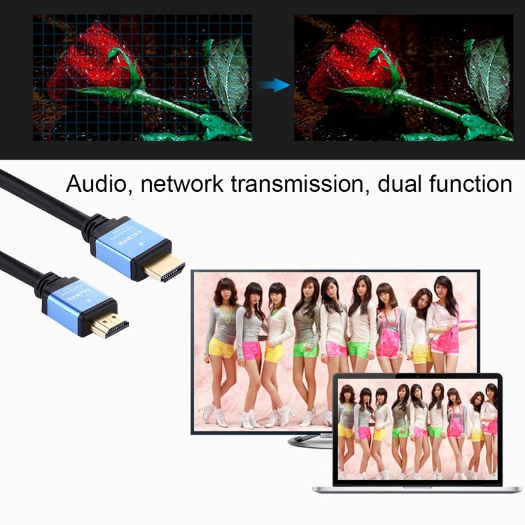15m HDMI 2.0 Version High Speed HDMI 19 Pin Plug to HDMI 19 Pin Plug Connection Cable
