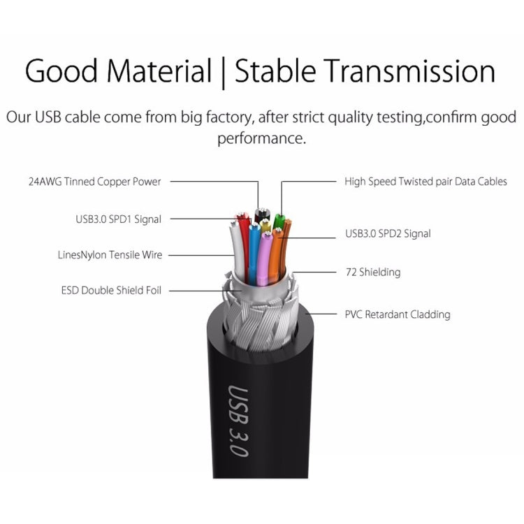 ORICO 6518US3 USB 3.0 Type-B 2.5 / 3.5 Inch Tool-less HDD Docking Station External Storage Enclosure Hard Drive Box (Black)