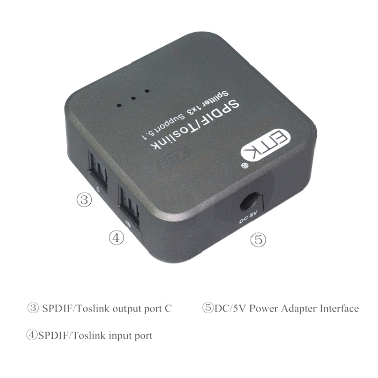 EMK 1 Input 3 Output Digital Optical Audio SPDIF Toslink Splitter Adapter (Silver Gray)