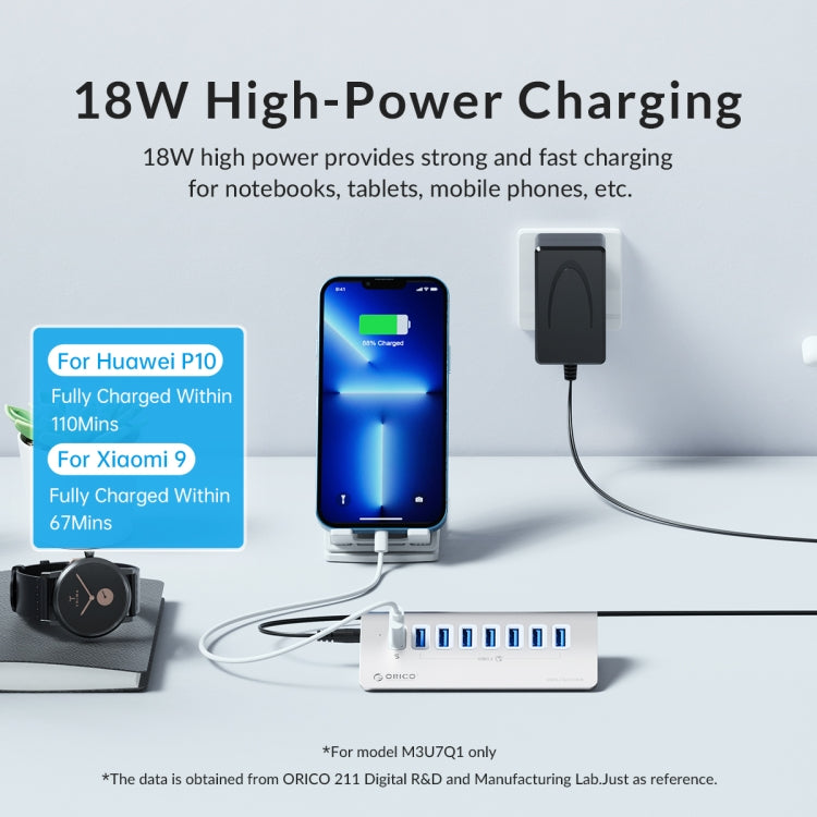 ORICO M3U7-G2 Aluminum Alloy 7-Port USB 3.2 Gen2 10Gbps HUB with 0.5 m Cable (Silver)
