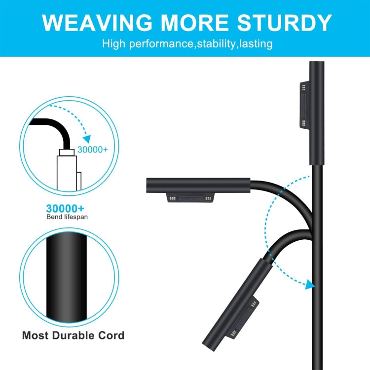 For Microsoft Surface Pro 7 / 7 Plus / 8 / 9 / X & Laptop 3 / 4 / 5 65W Laptop Power Adapter (EU Plug)