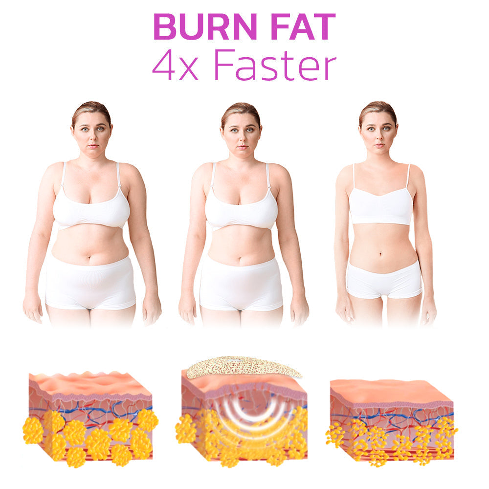CurveBelly body-shaping belly patch