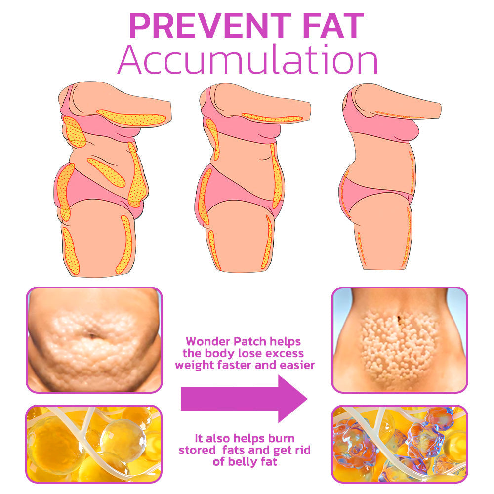 CurveBelly body-shaping belly patch
