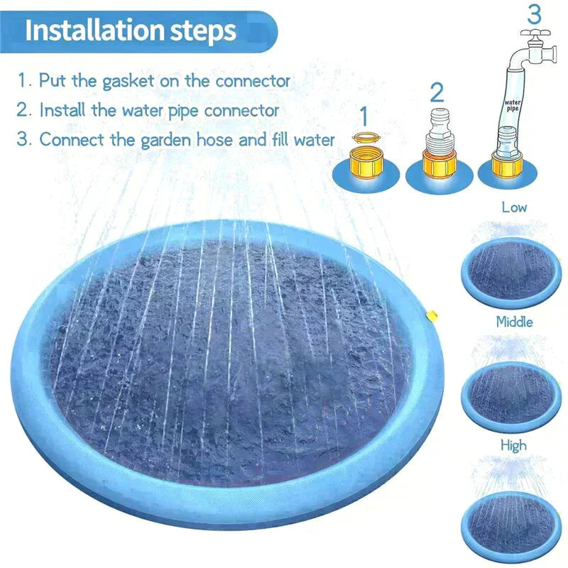 Summer Dog Splash Pad with Sprinkler – 60"/67" Outdoor Cooling Fountain Mat