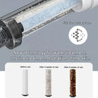 Intelligent shower set with constant temperature under pressure