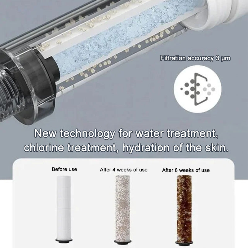 Intelligent shower set with constant temperature under pressure