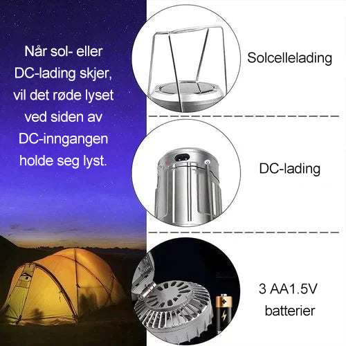 Portable LED Camping Lamp With Fan