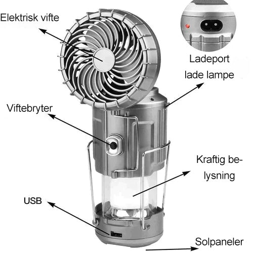 Portable LED Camping Lamp With Fan