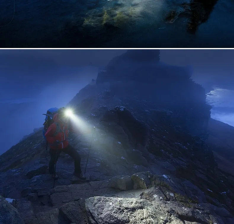 NightBeam Pro Headlamp – Powerful Rechargeable LED Headlamp with Zoom and Waterproof Design