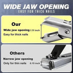 Premium Nail Clipper made of stainless steel – For thick nails & clean cuts