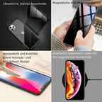 Privacy phone case – Slim pRedection with privacy filter and metal frame