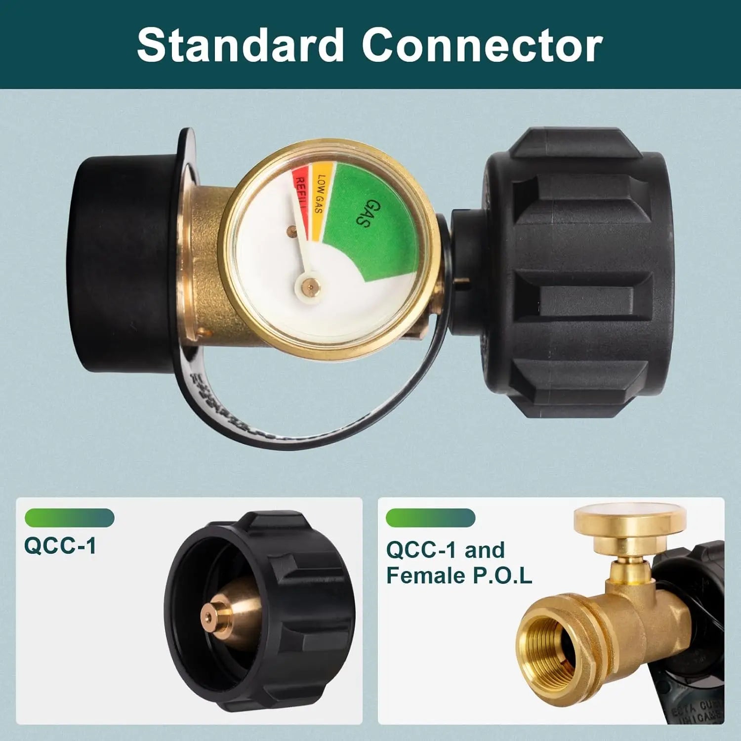 Propane Tank Gauge with Color-Coded Display
