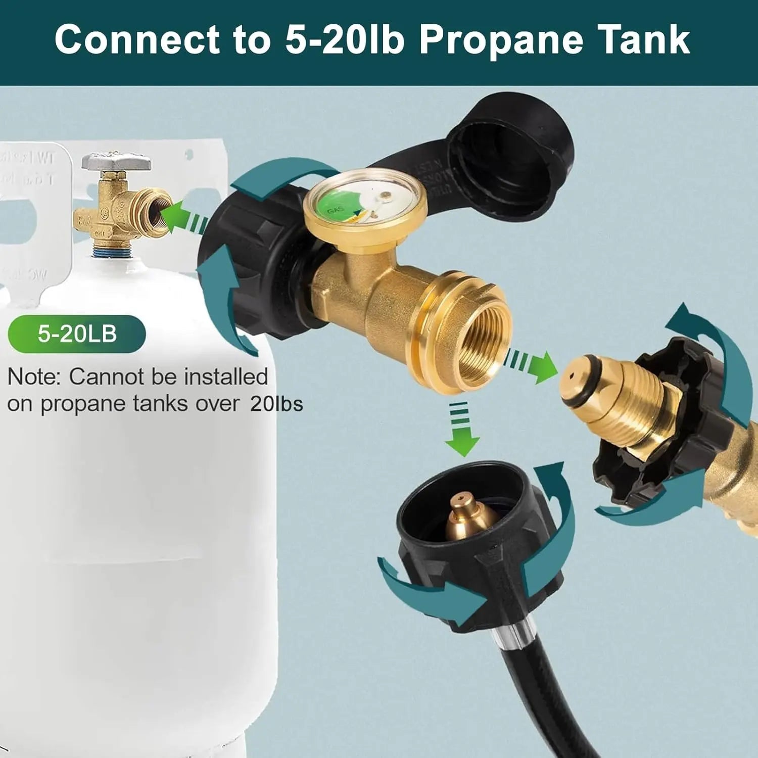 Propane Tank Gauge with Color-Coded Display