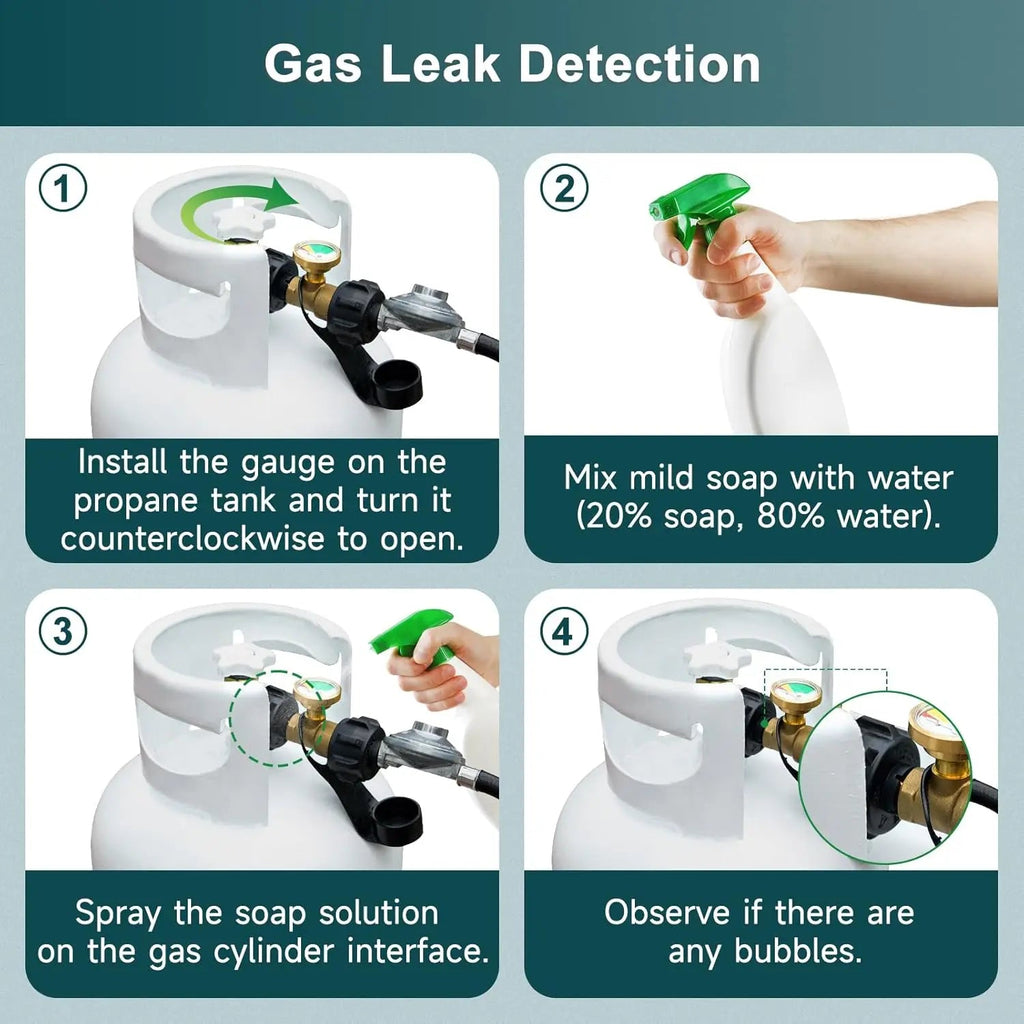Propane Tank Gauge with Color-Coded Display