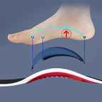 ArchEase | Ultimate comfort for your feet
