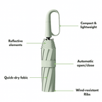 Automatic Compact Umbrella, Built for Strong Wind