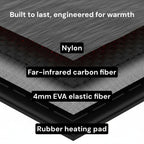 Rechargeable Heated Insoles UK – Best Thermal Shoe Inserts for Boots, Work Boots & Everyday Winter Comfort