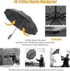 Umbrella with carabiner handle – award-winning design & maximum durability