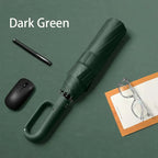Umbrella with carabiner handle – award-winning design & maximum durability